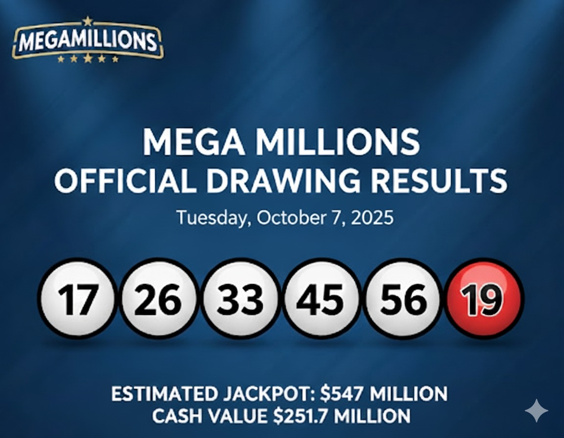 Mega Millions Winning Numbers and Jackpot Information for October 7, 2025