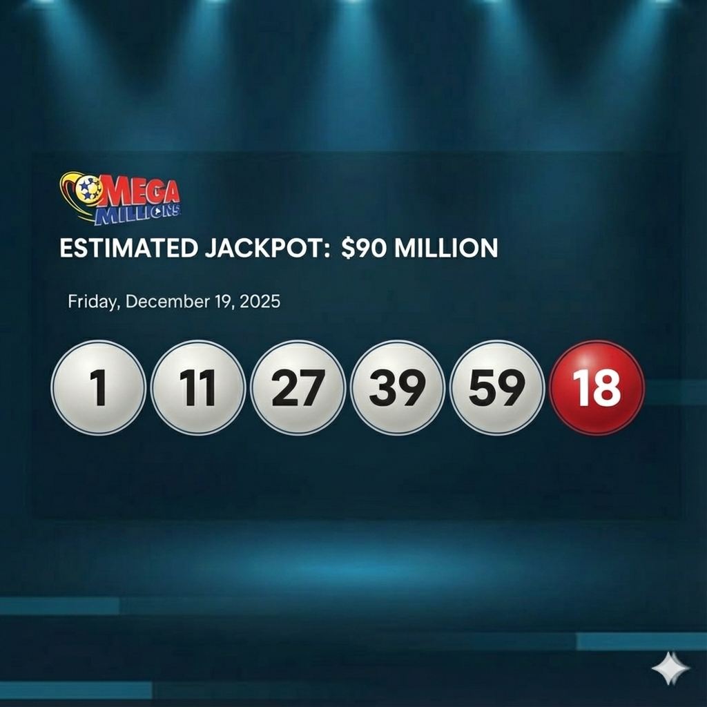 Mega Millions Winning Numbers Friday December 19 2025 Results and Analysis