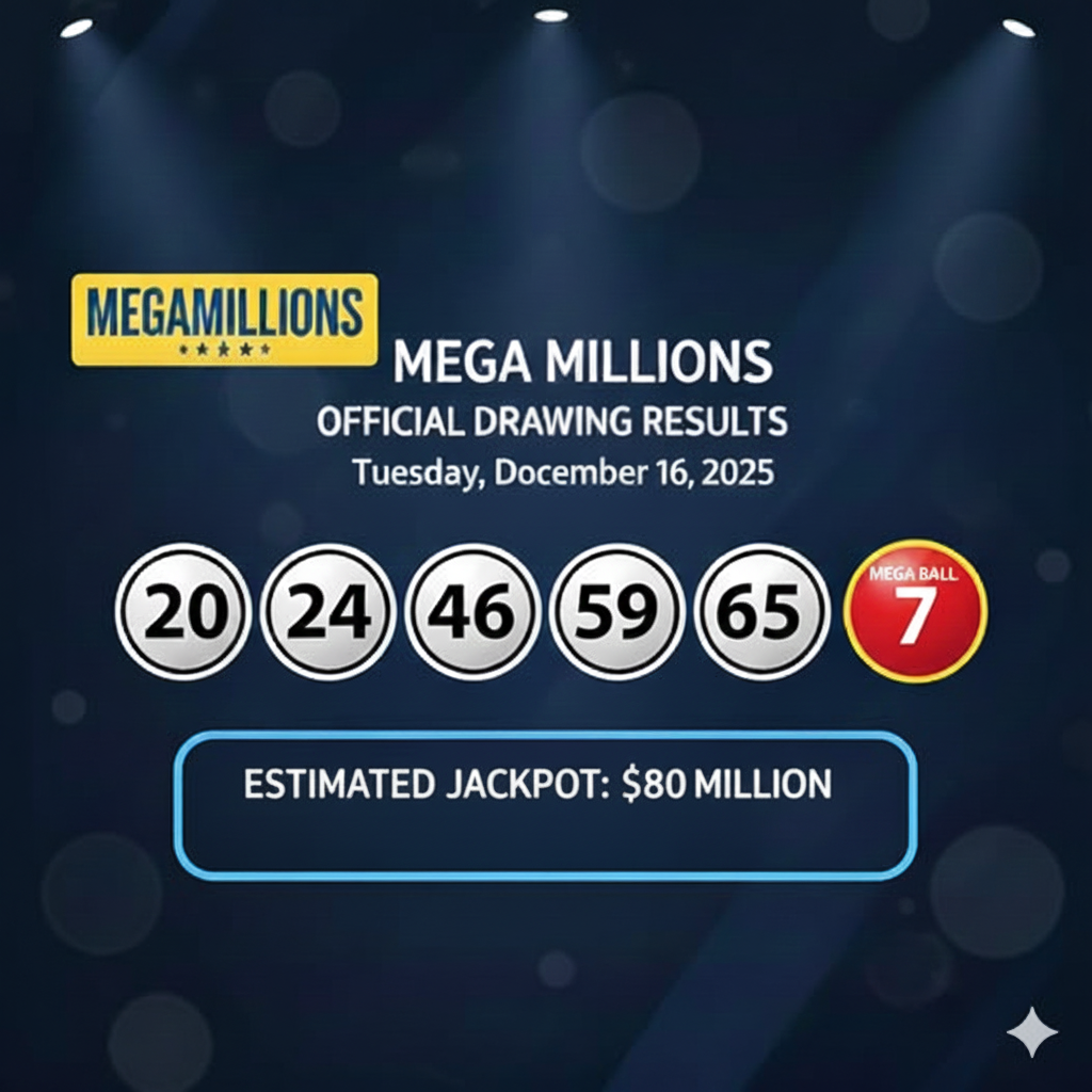 Mega Millions Results Tuesday December 16 2025